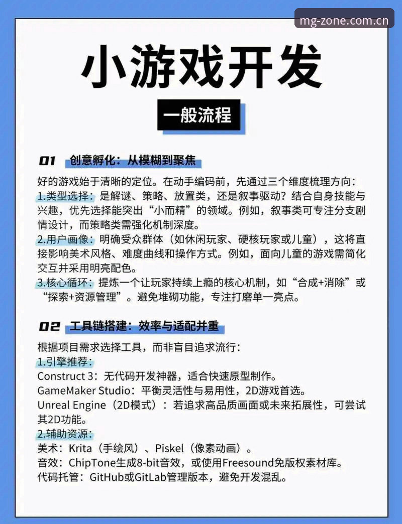 深度揭秘：2026mg游戏使用教程背后的真相，从入门到精通只需5步
